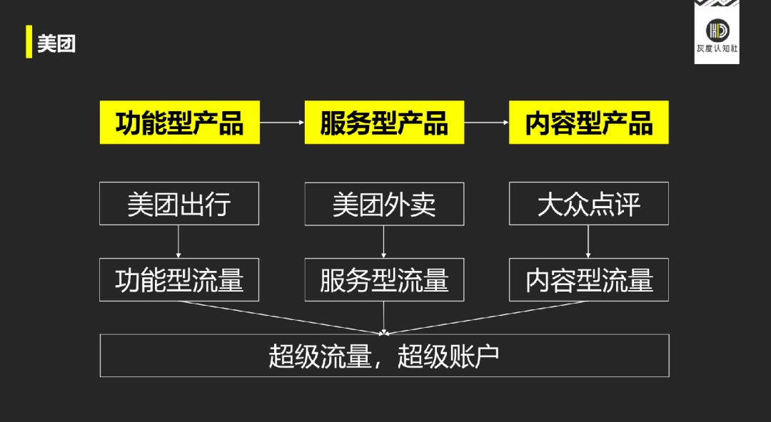 餐饮界 餐饮新媒体