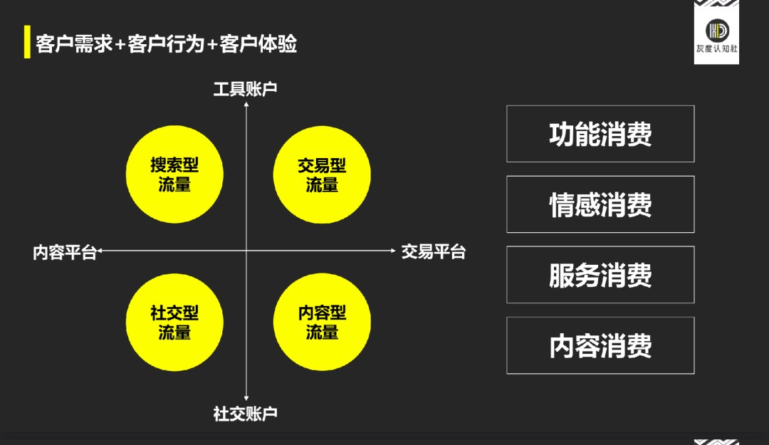 餐饮界 餐饮新媒体