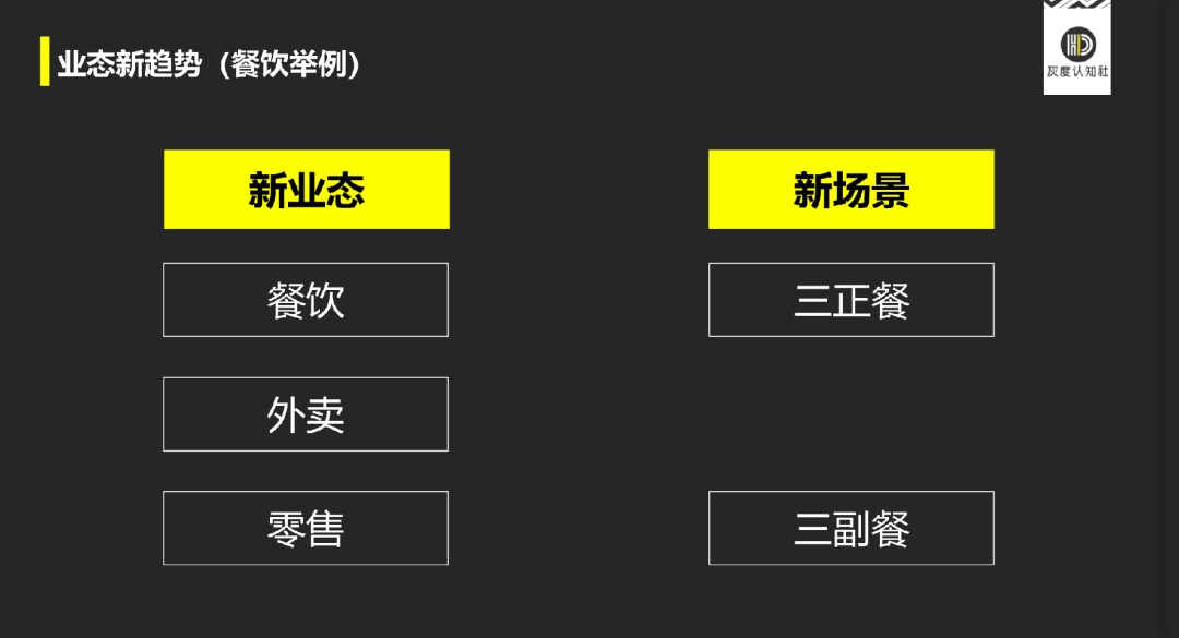 餐饮界 餐饮新媒体