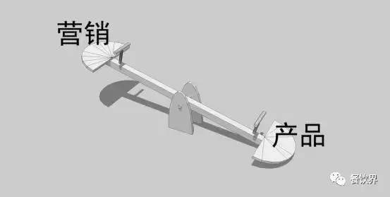 餐饮界：创业笔记之90%的餐饮人都曾犯过这5大运营问题 | 每周一参