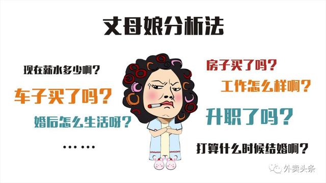 丈母娘挑女婿：如何破解外卖平台规则，抱得美人归！