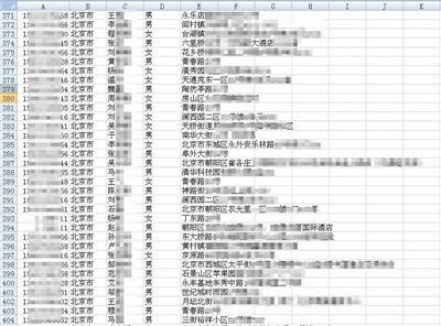 外卖订餐客户个人信息被出售，个人信息仍处“危险期”