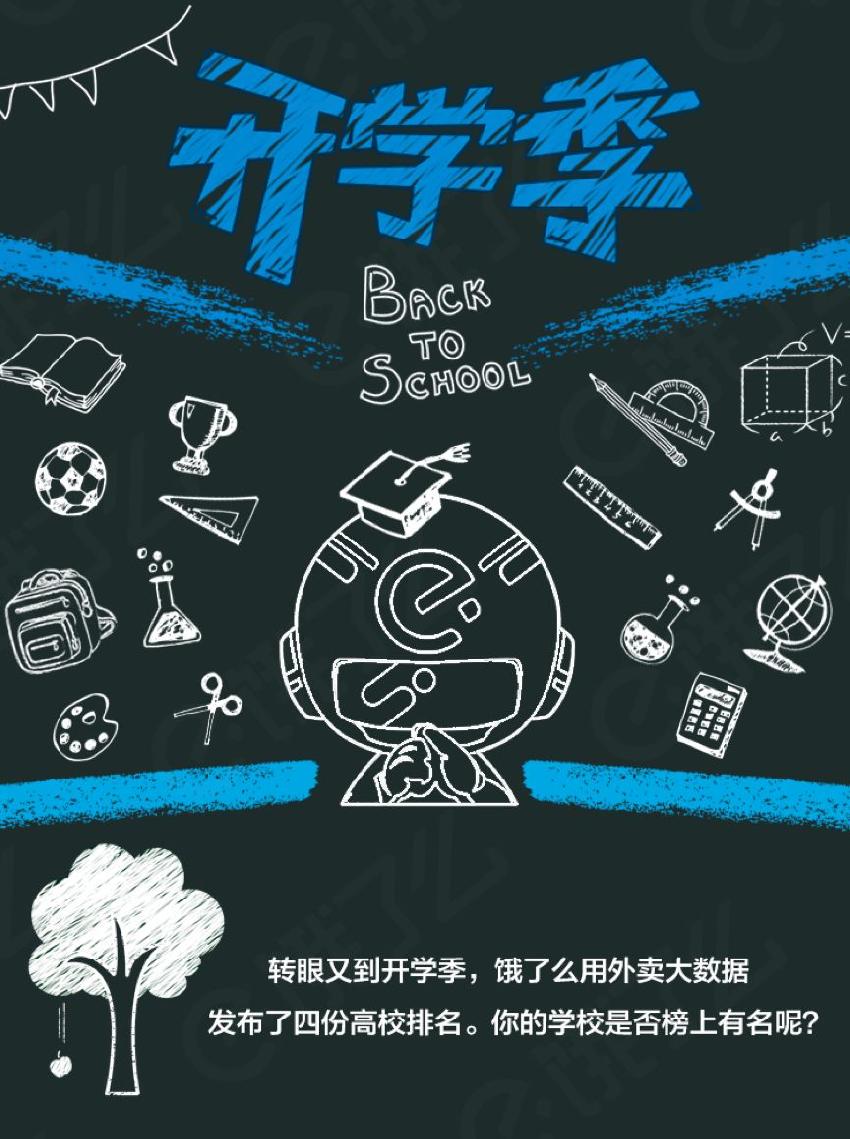 饿了么发布高校外卖大数据，居然有36万份外卖被送进大学食堂