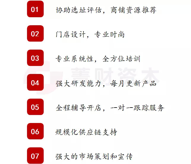 到底怎么样的消费（餐饮）公司才是资本眼中万里挑一的好企业呢？|餐见