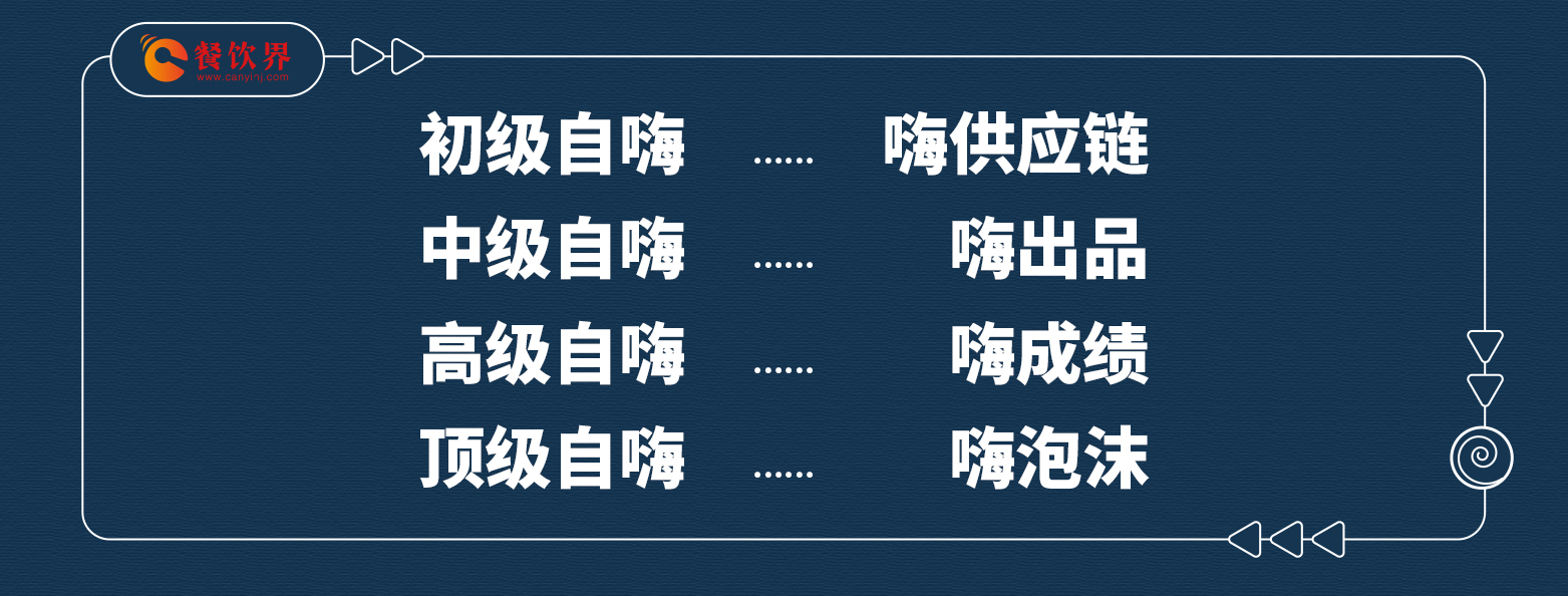 四种自嗨式创业，杀死无数创业者...