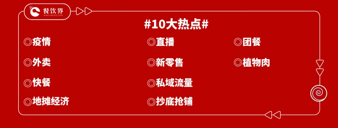 2020上半年盘点，10大热点折射餐饮发展趋势