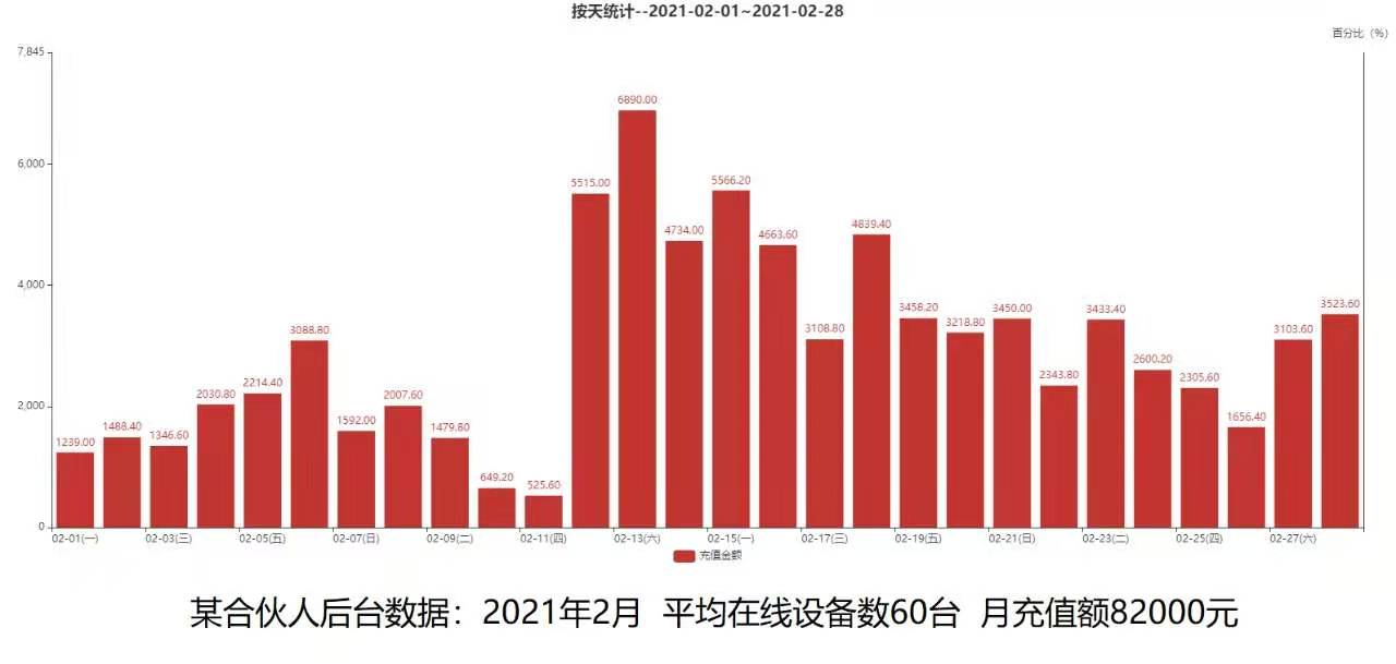 大转折!房价下跌已成定局！国内或大规模调整经济布局!今夜全球无眠！