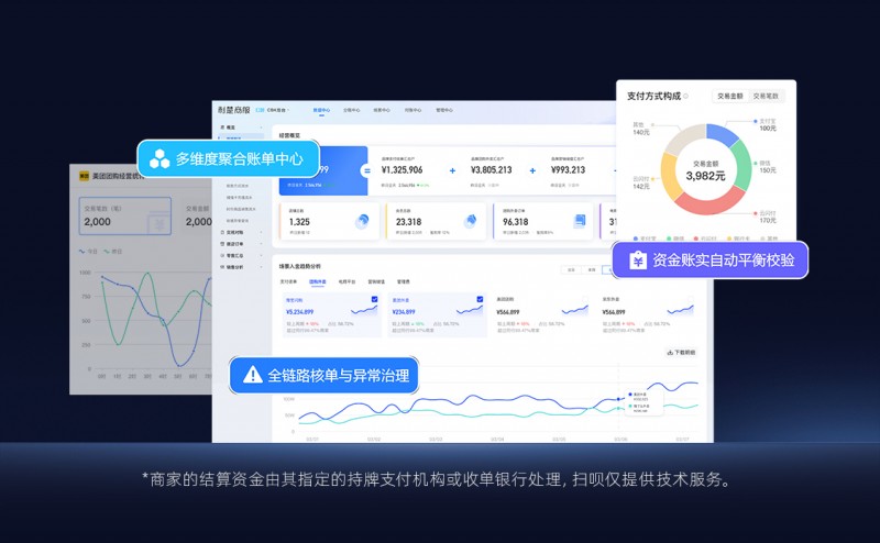 扫呗推出全新连锁加盟业财一体化解决方案|餐饮界