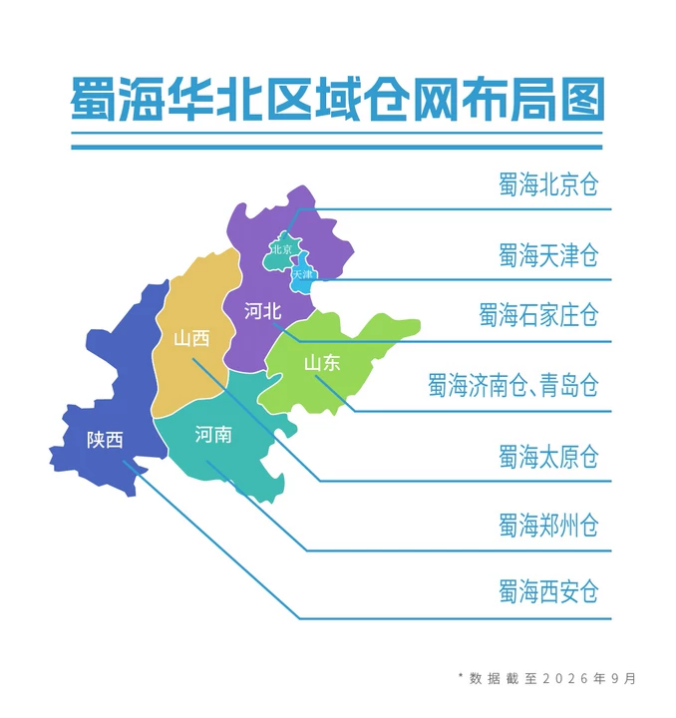 蜀海·华北 | 8城8仓，让400+品牌跨区域扩张更有底气
