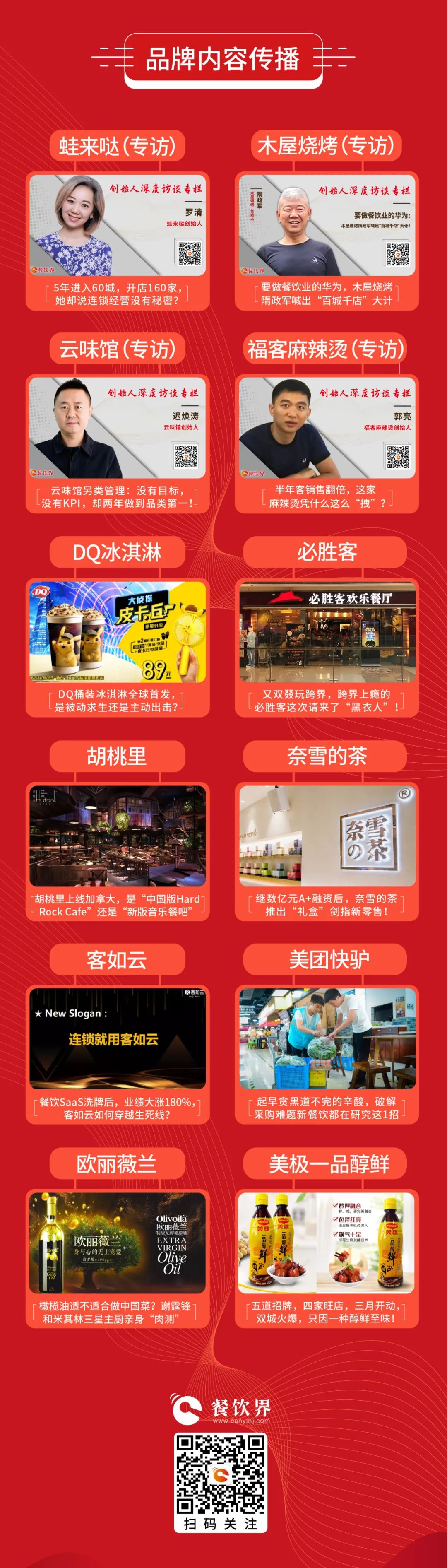 饮品报 饮品报新媒体