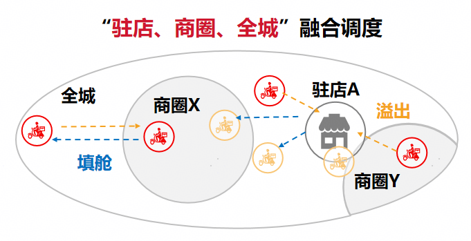 餐饮界 餐饮新媒体