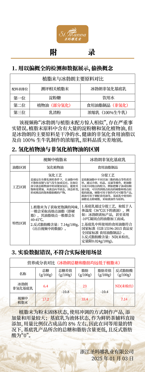 冰勃朗企业回应博主奶茶测评事件 呼吁别为了流量抹黑工艺进步