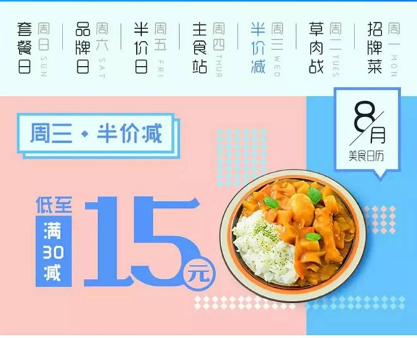 避免赔本做营销，餐厅外卖优惠活动应该这样设置！|餐饮界