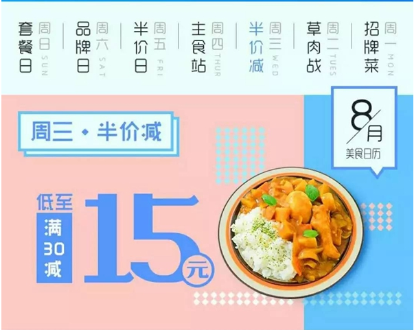 避免赔本做营销，餐厅外卖优惠活动应该这样设置！|餐饮界