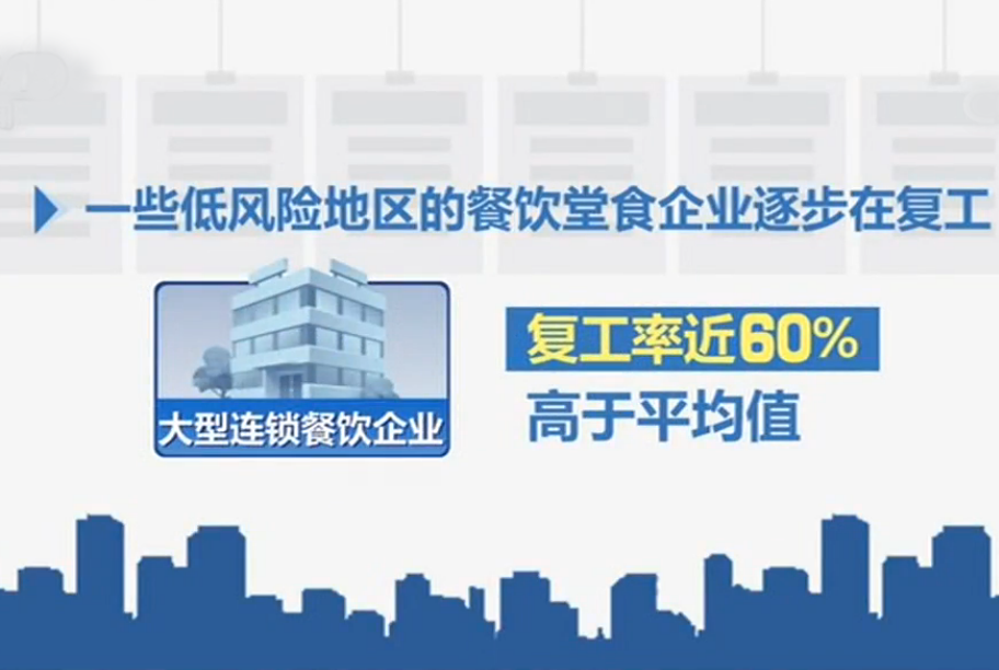 今晚8：00，邴吉和大师权威解读：中式餐饮如何选择外卖食材！|餐饮界