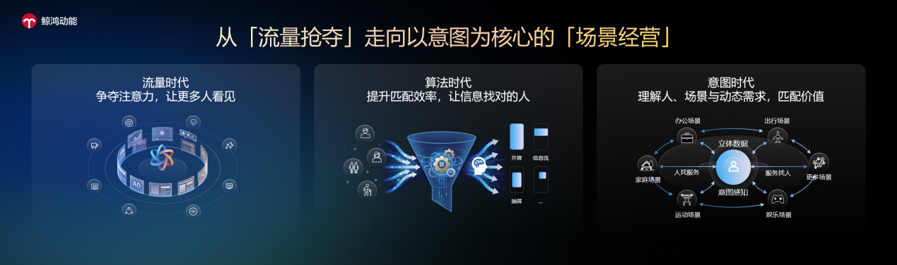 鲸鸿动能亮相第33届中国国际广告节:注意力迁移时代,品牌如何升维场景营销新体验